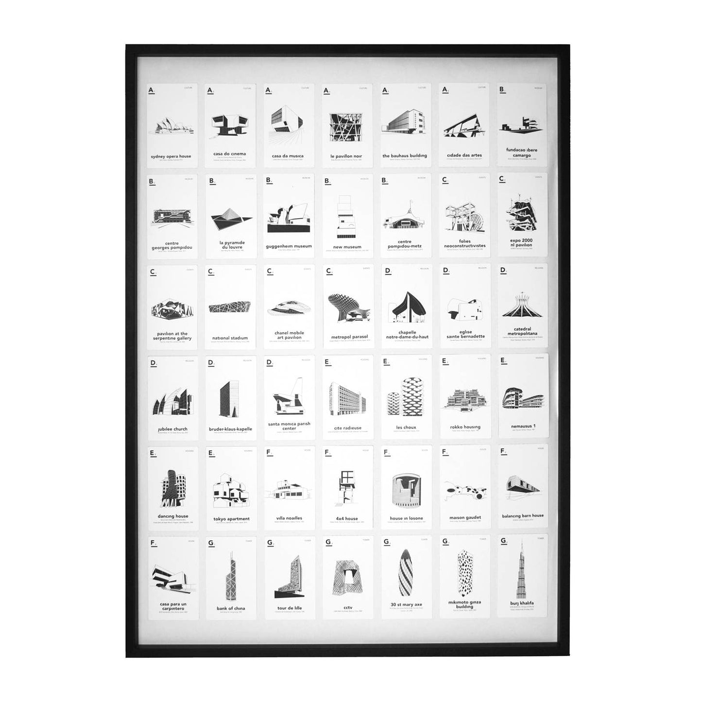 Gioco di Carte Architettura Iconica - per architetti ma non solo -